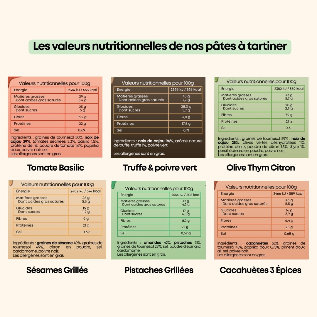 Pâte à tartiner salée