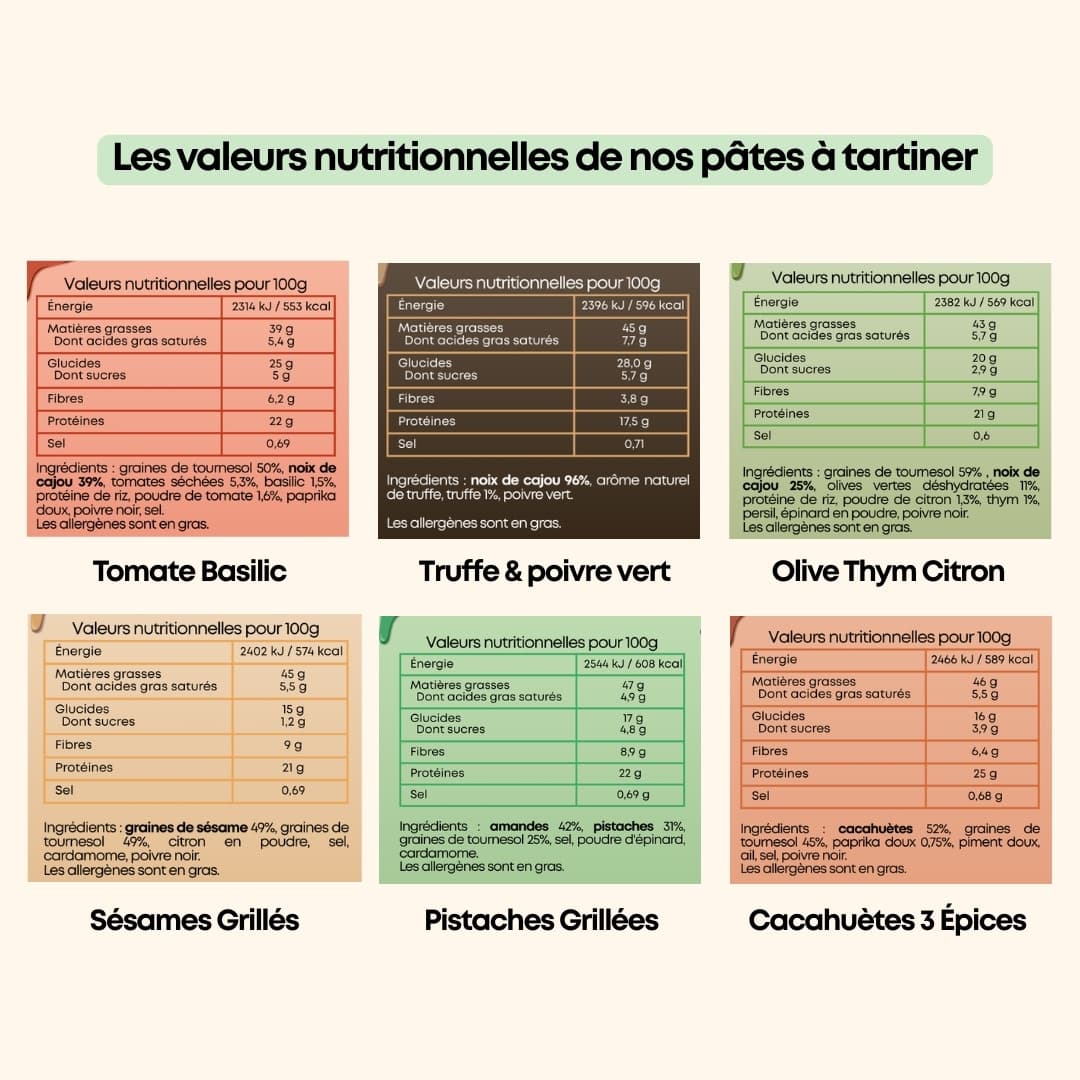 Pâte à tartiner salée