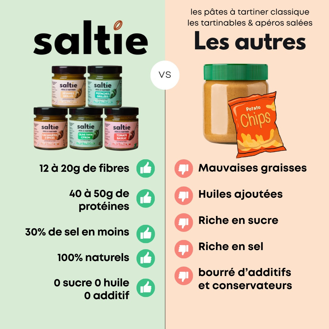 Pâte à tartiner salée