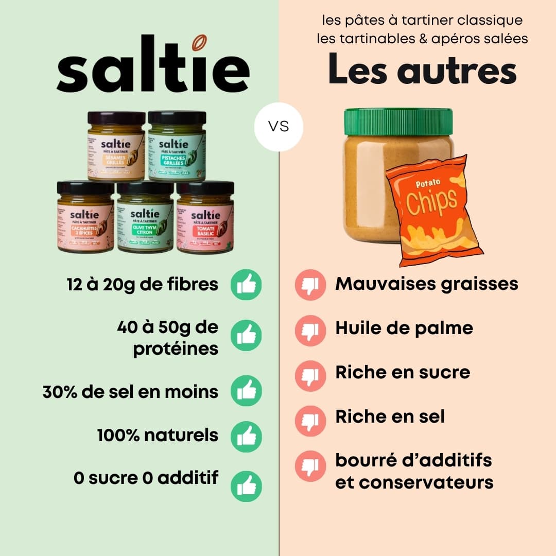 Pâte à tartiner salée